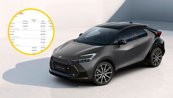 Toyota C-HR rok modelowy 2027