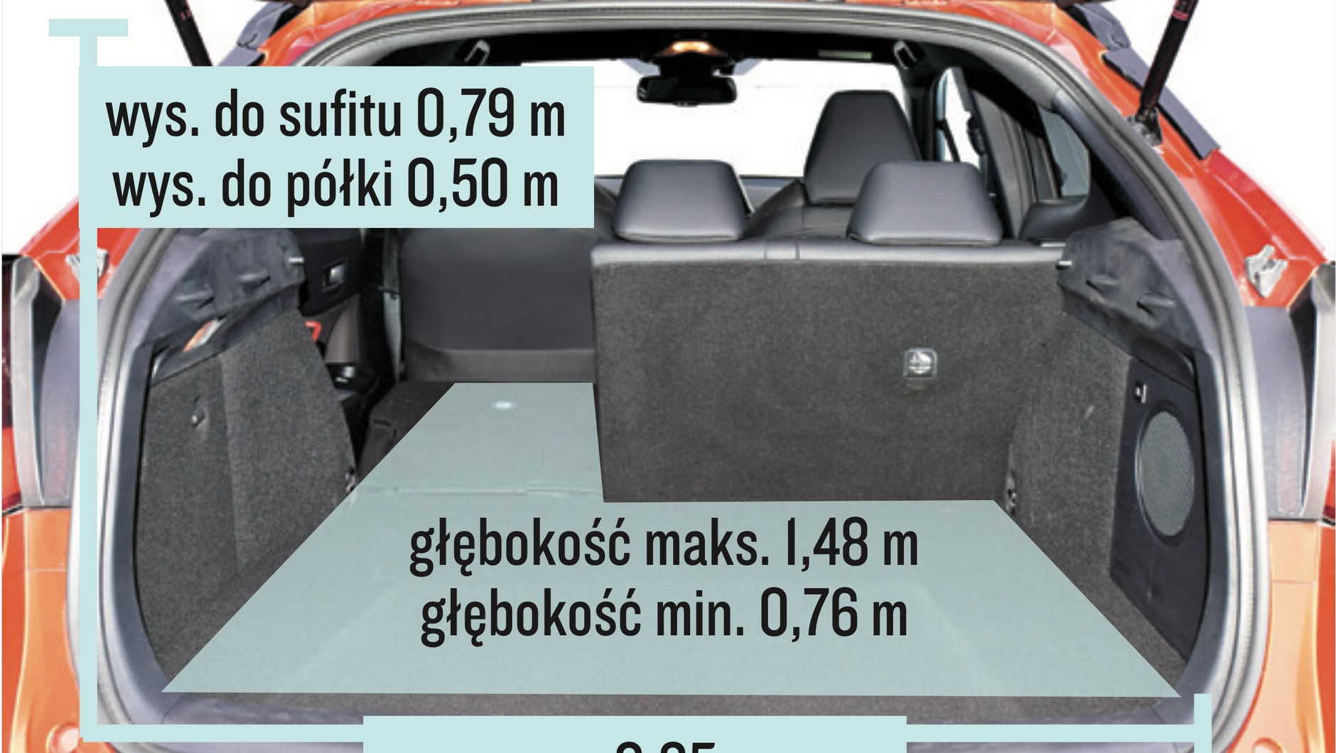 Toyota C-HR – bagażnik