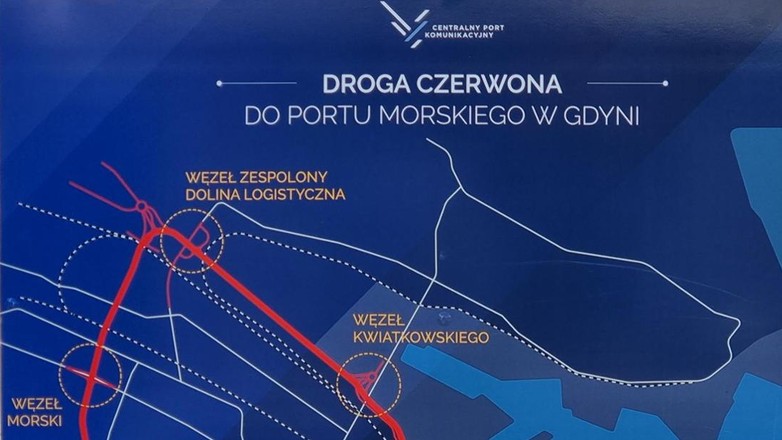 Droga Czerwona