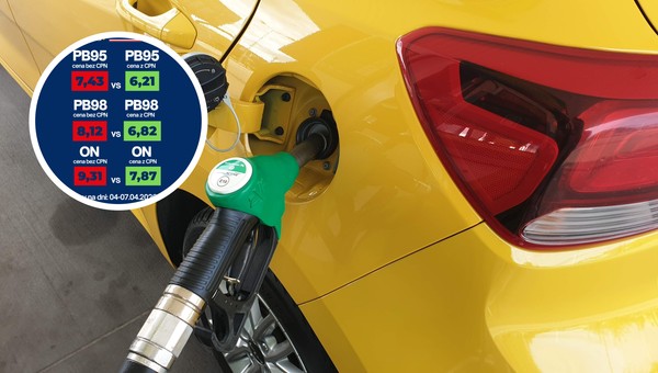 Są ceny paliw na święta. Komunikat ministerstwa