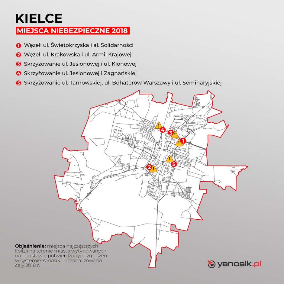 Pięć najbardziej niebezpiecznych miejsc w Kielcach