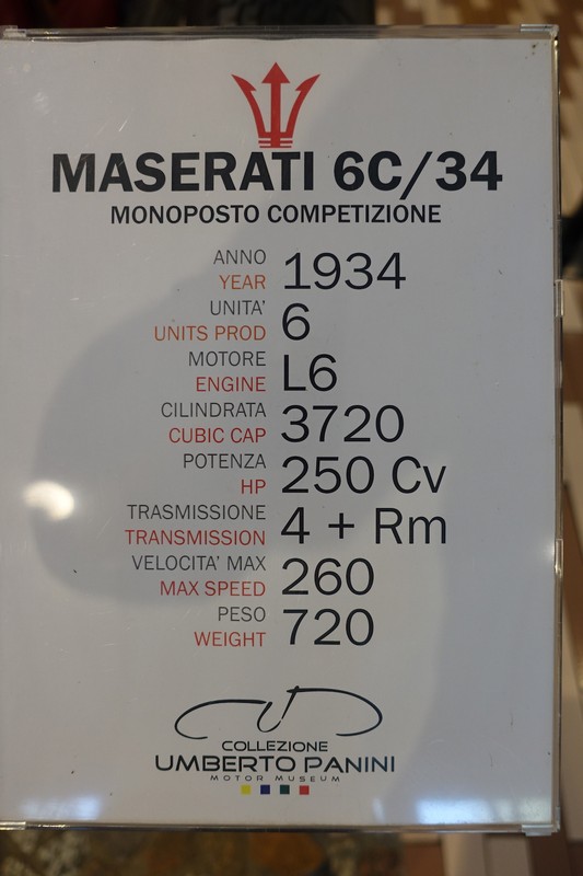 Muzeum Maserati