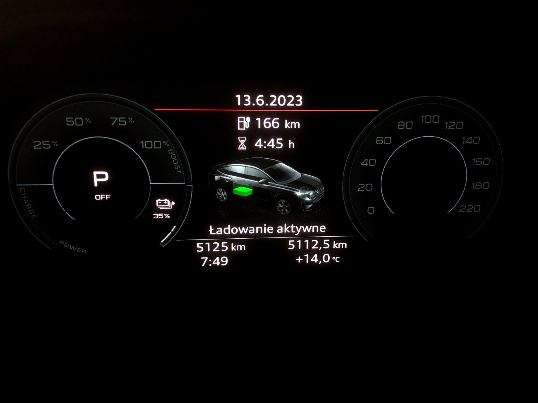 Audi Q4 Sportback e-tron