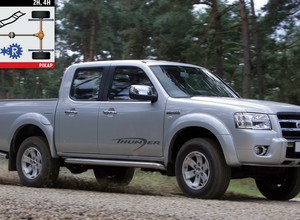 Gdyby nie drobiazgi… Używany Ford Ranger 2006-11