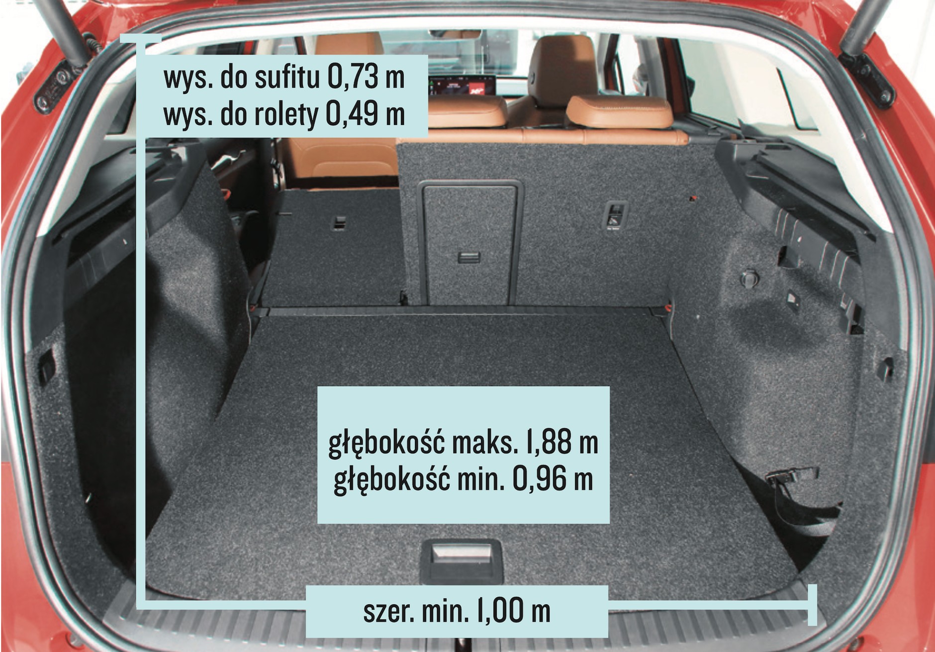 Skoda Enyaq iV 80 2021