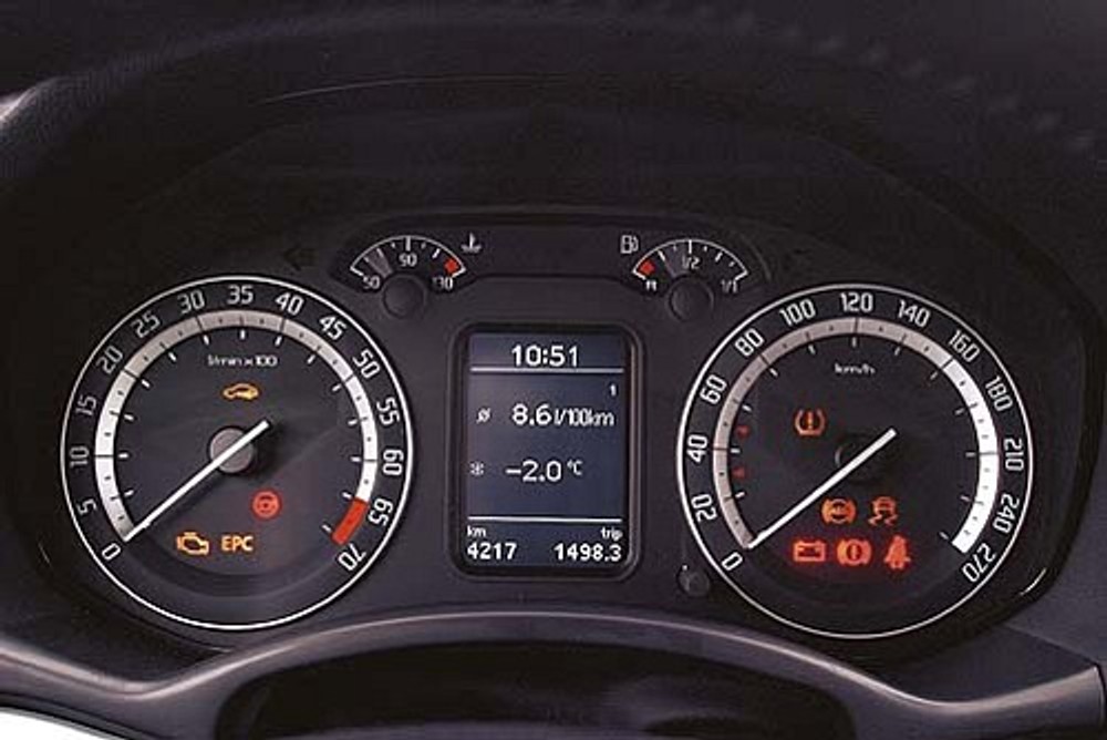 Skoda Octavia RS - Sportowe ambicje