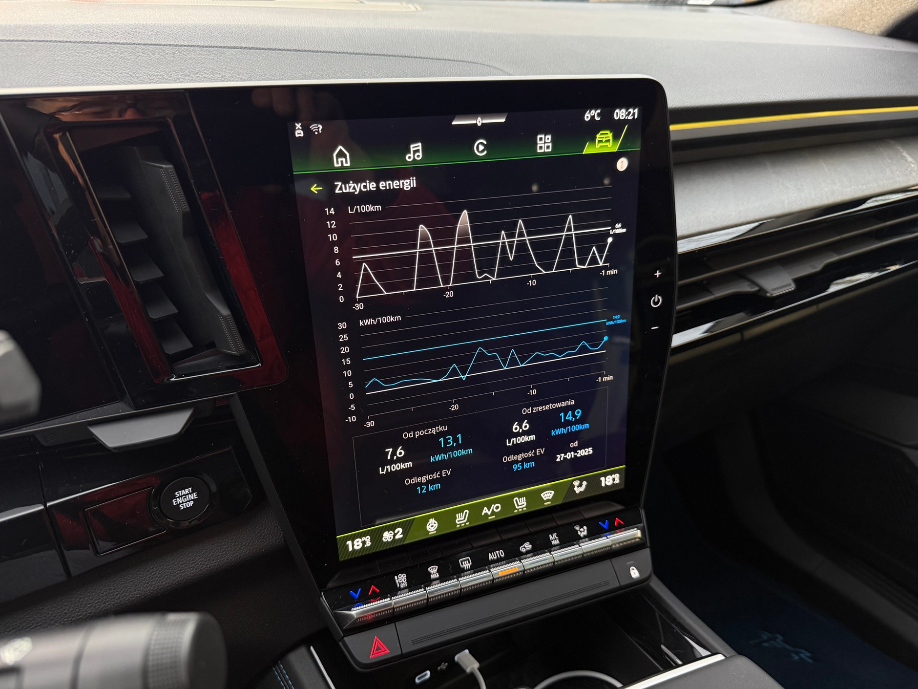Ekran pozwalający analizować na bieżąco zużycie prądu i benzyny w Renault Rafale