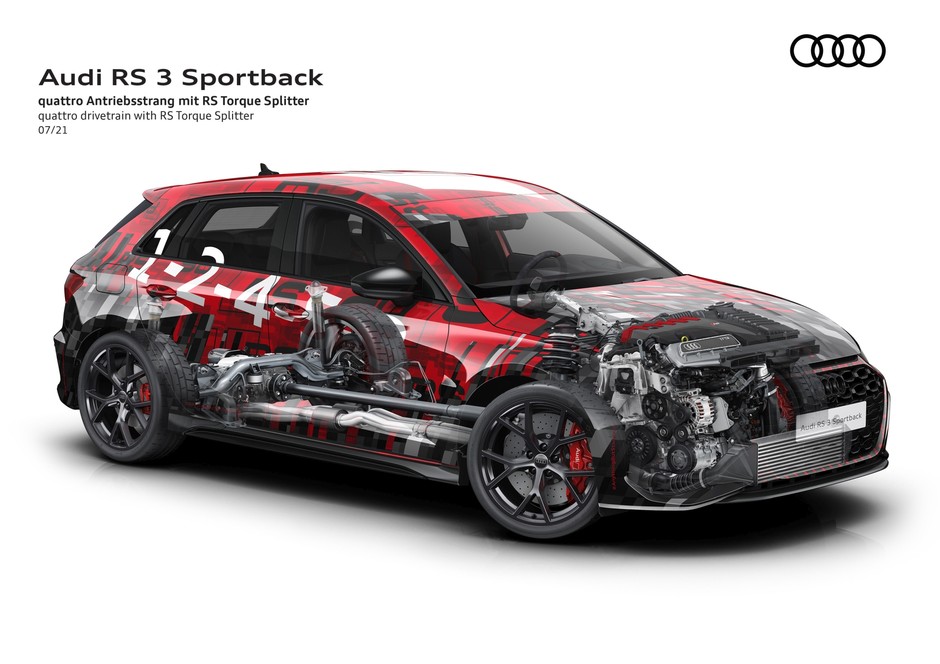 Audi RS3 2021