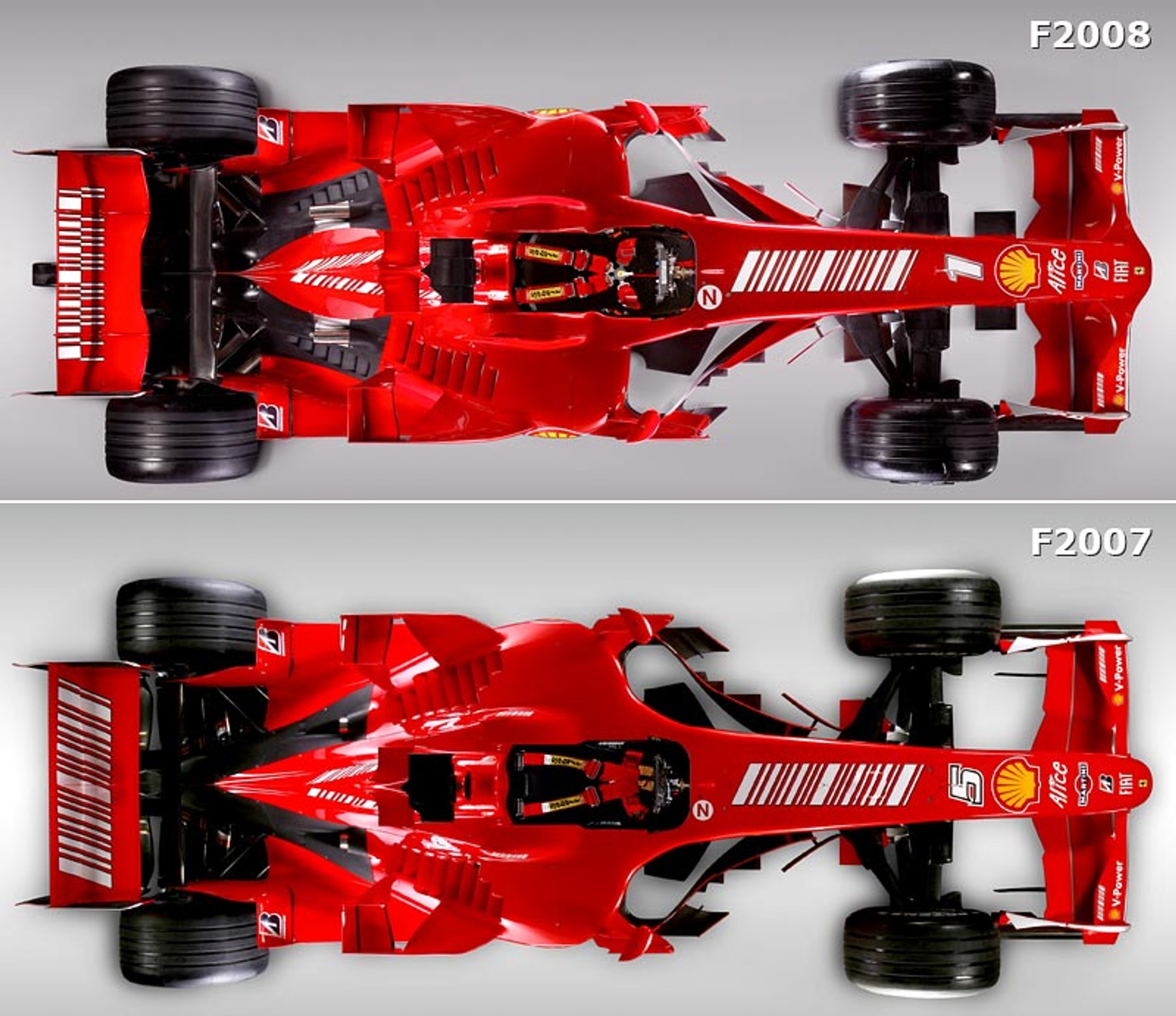 Odkrywamy tajemnice Ferrari