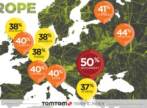 Najbardziej zakorkowane miasto Europy jest w Polsce