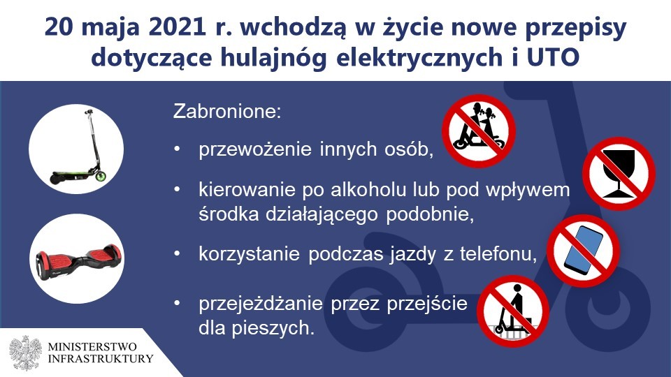 Zasady korzystania z hulajnóg elektrycznych