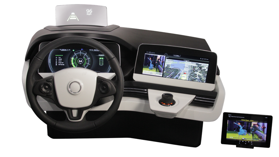 Visteon SmartCore