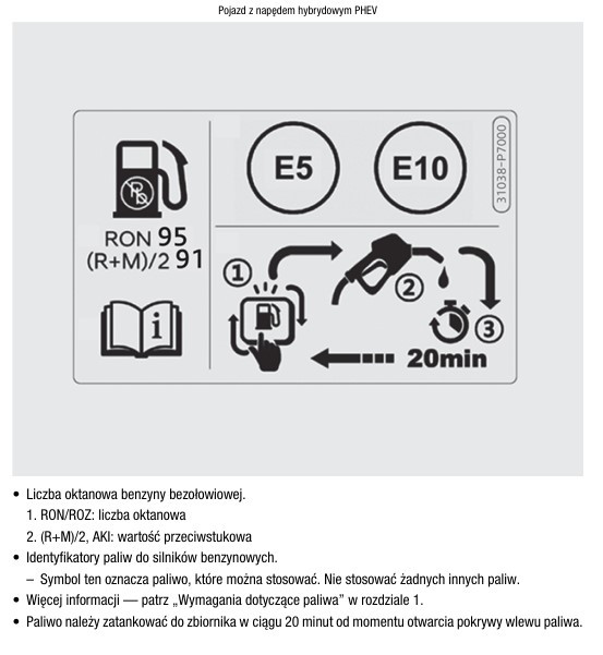 Strona z instrukcji Hyundaia Tucsona PHEV. Informacja o naklejce na klapce wlewu paliwa