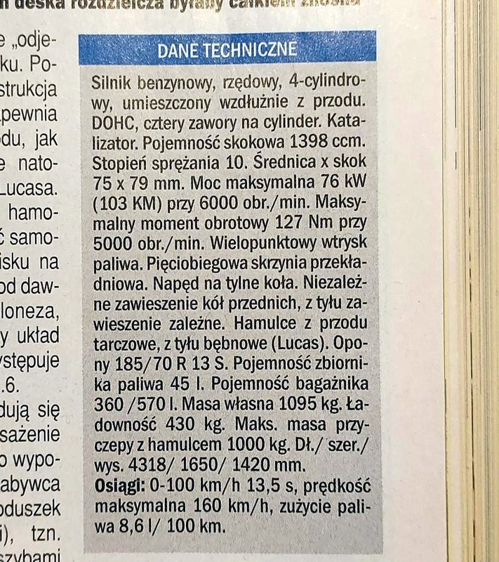 Test Poloneza Atu z archiwum "Auto Świata"