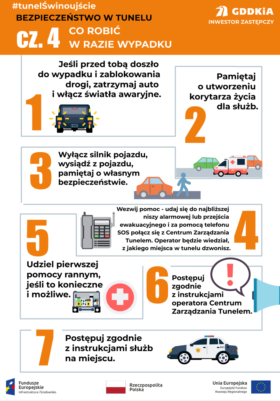 Zasady bezpieczeństwa w tunelu