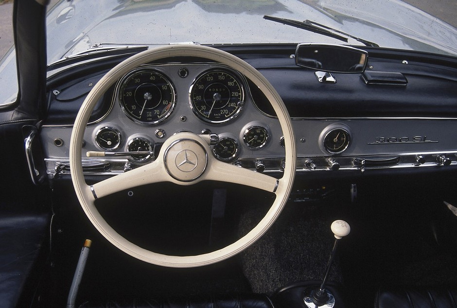 Mercedes 300 SL: legenda wiecznie żywa