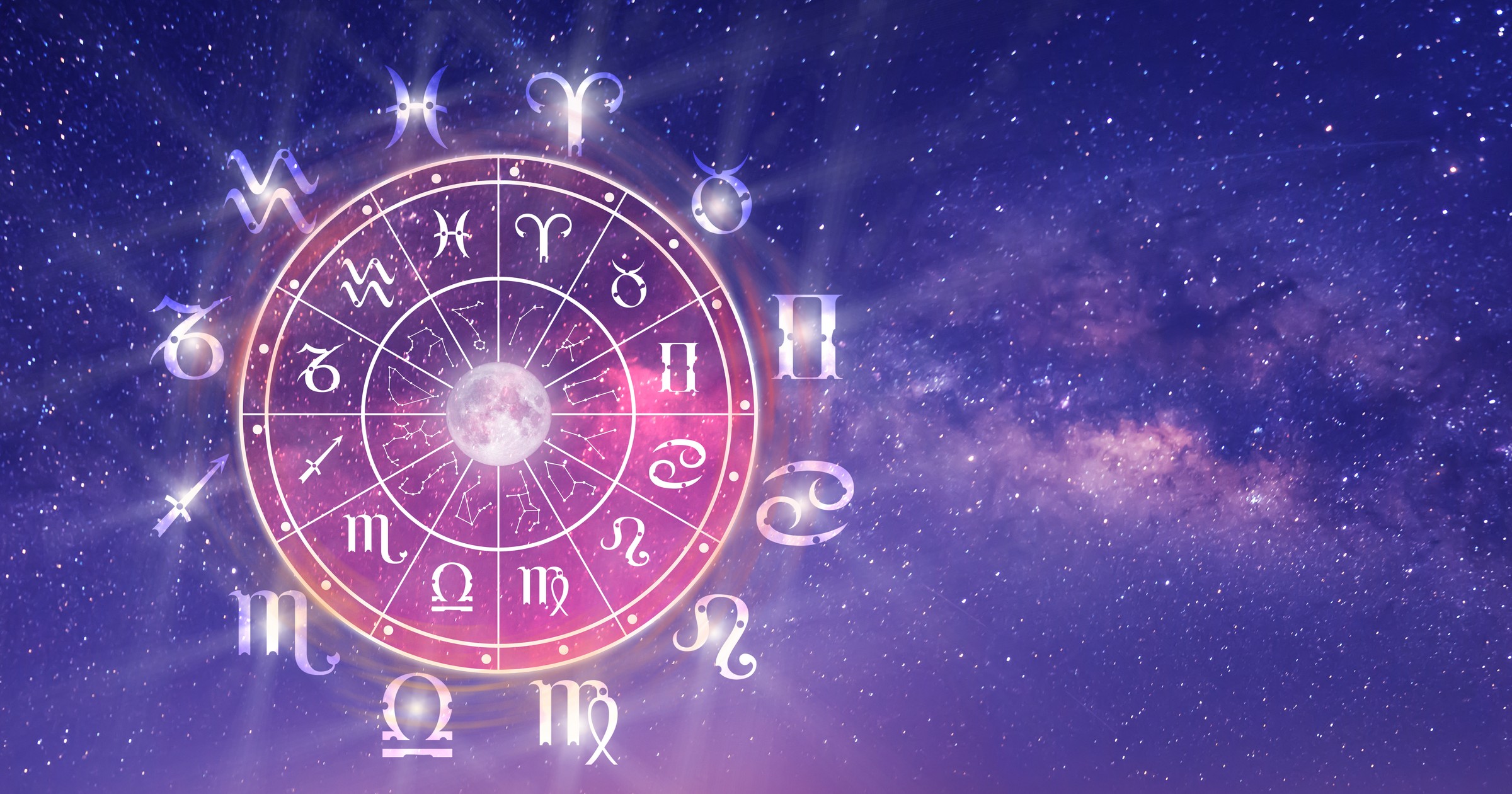 znaki zodiaków
