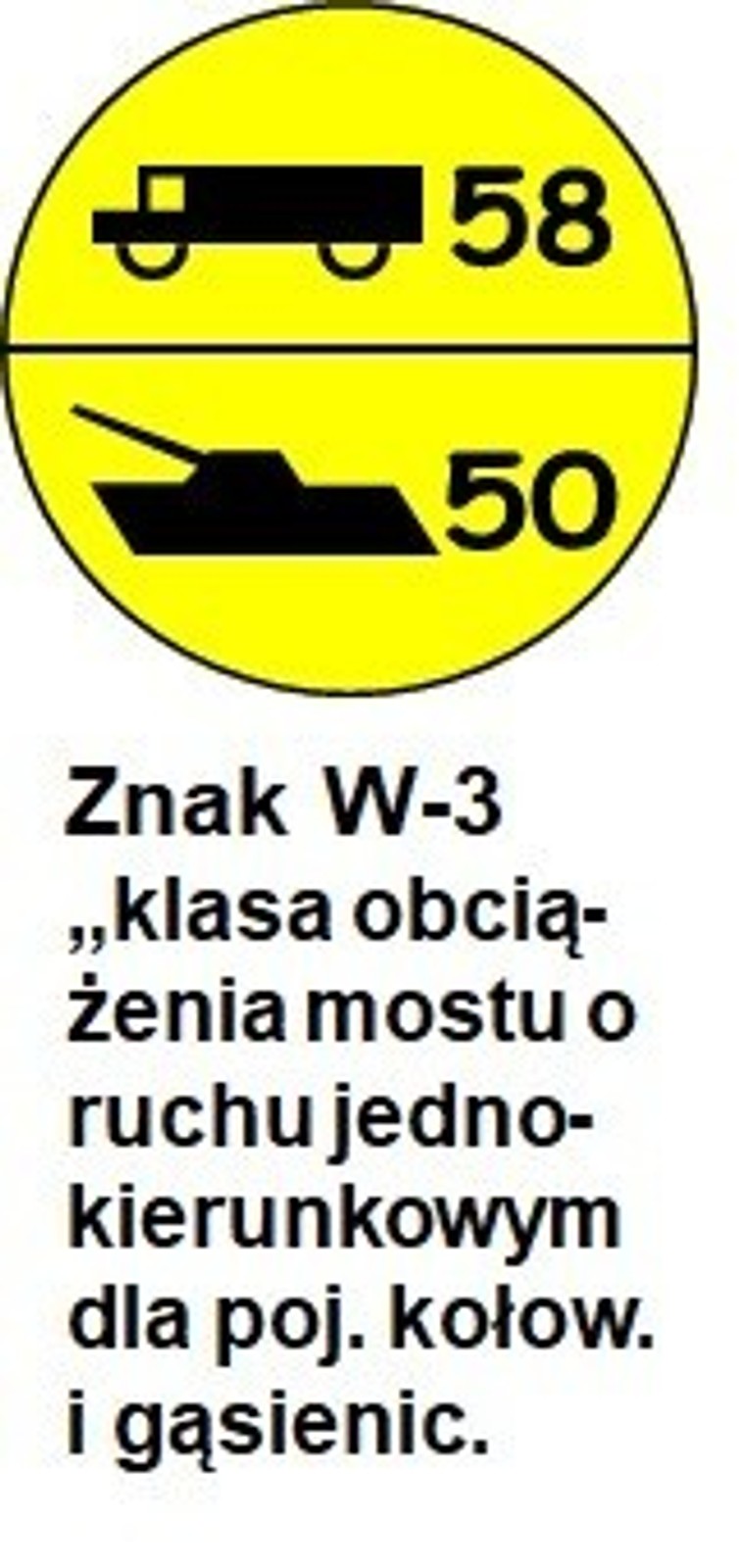 Znaki drogowe dla wojska