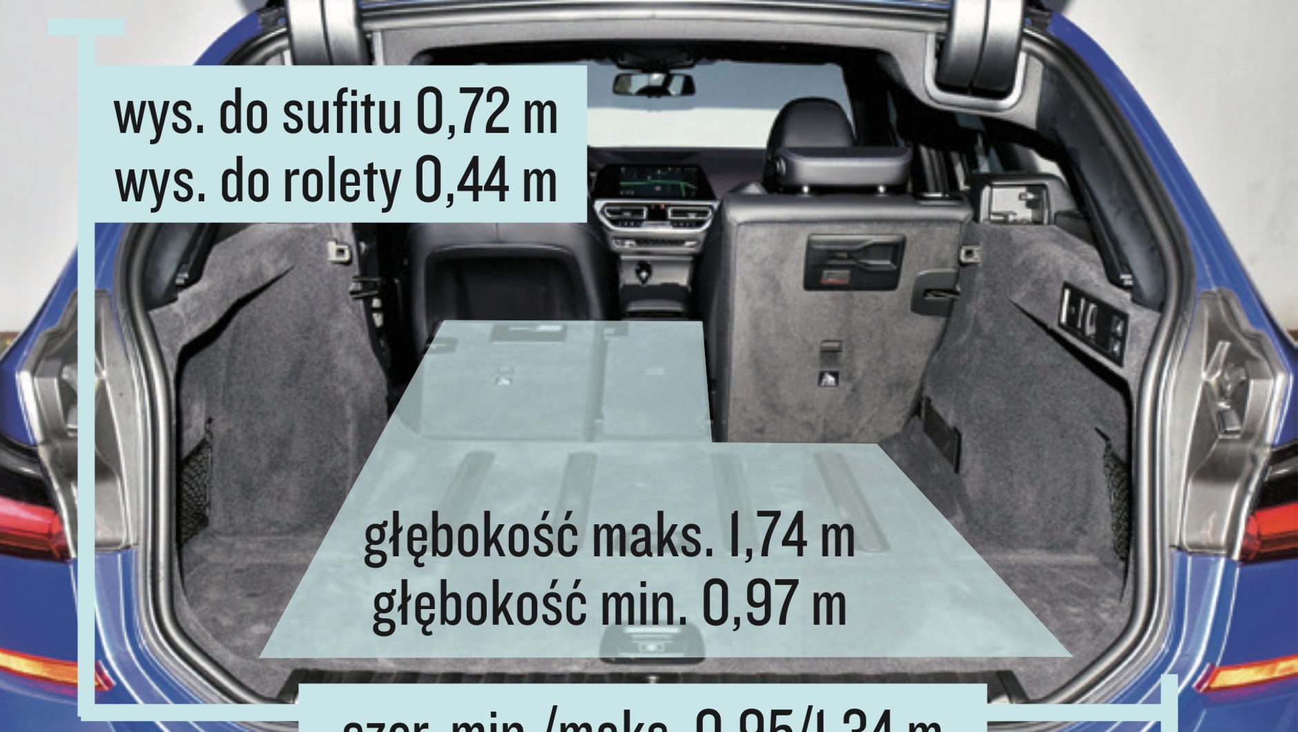 BMW serii 3 Touring – bagażnik
