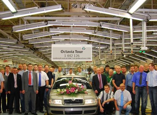 Koniec produkcji Octavii Tour