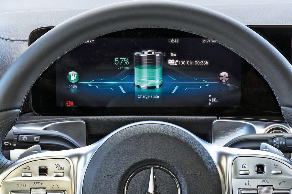 Mercedes EQB (2021)