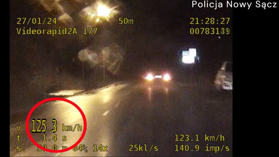 Przekroczenie prędkości uchwycone przez policjantów z Nowego Sącza