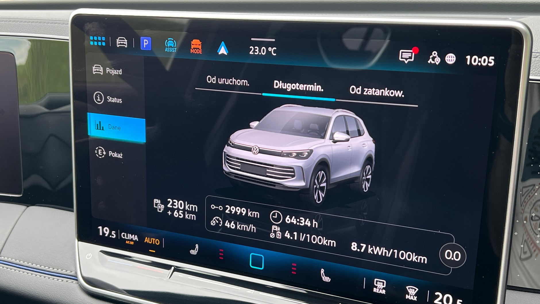 Hybryda plug-in pozwala ograniczyć też zużycie paliwa