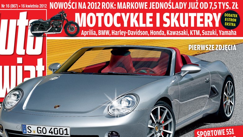Budżetowe mini-Porsche