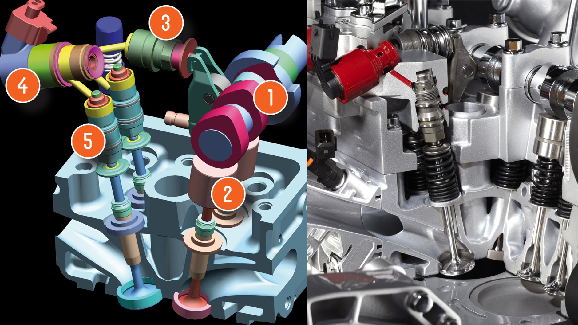 Silniki 1.4 MultAair - technika