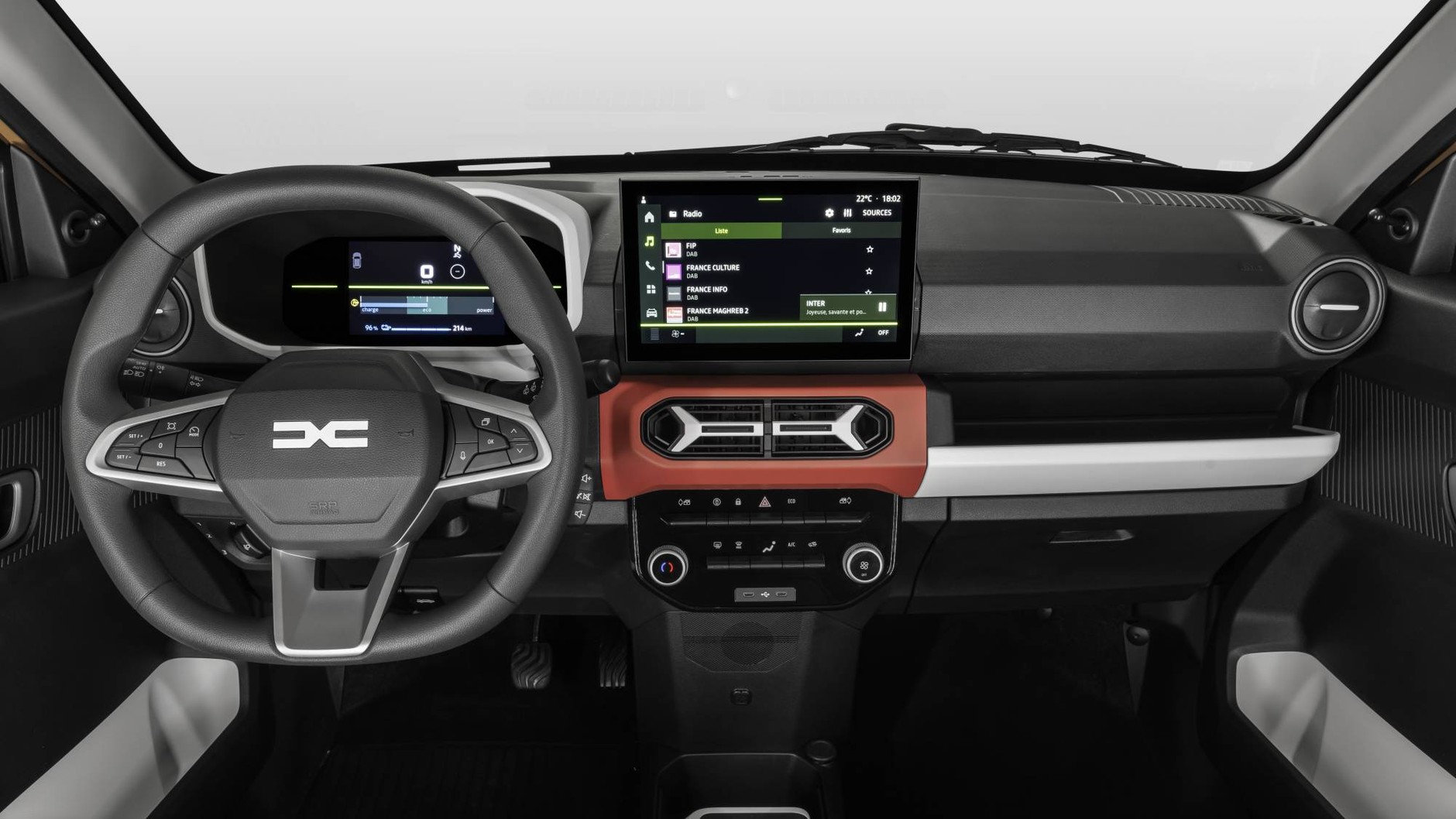 Nowa Dacia Spring 2024