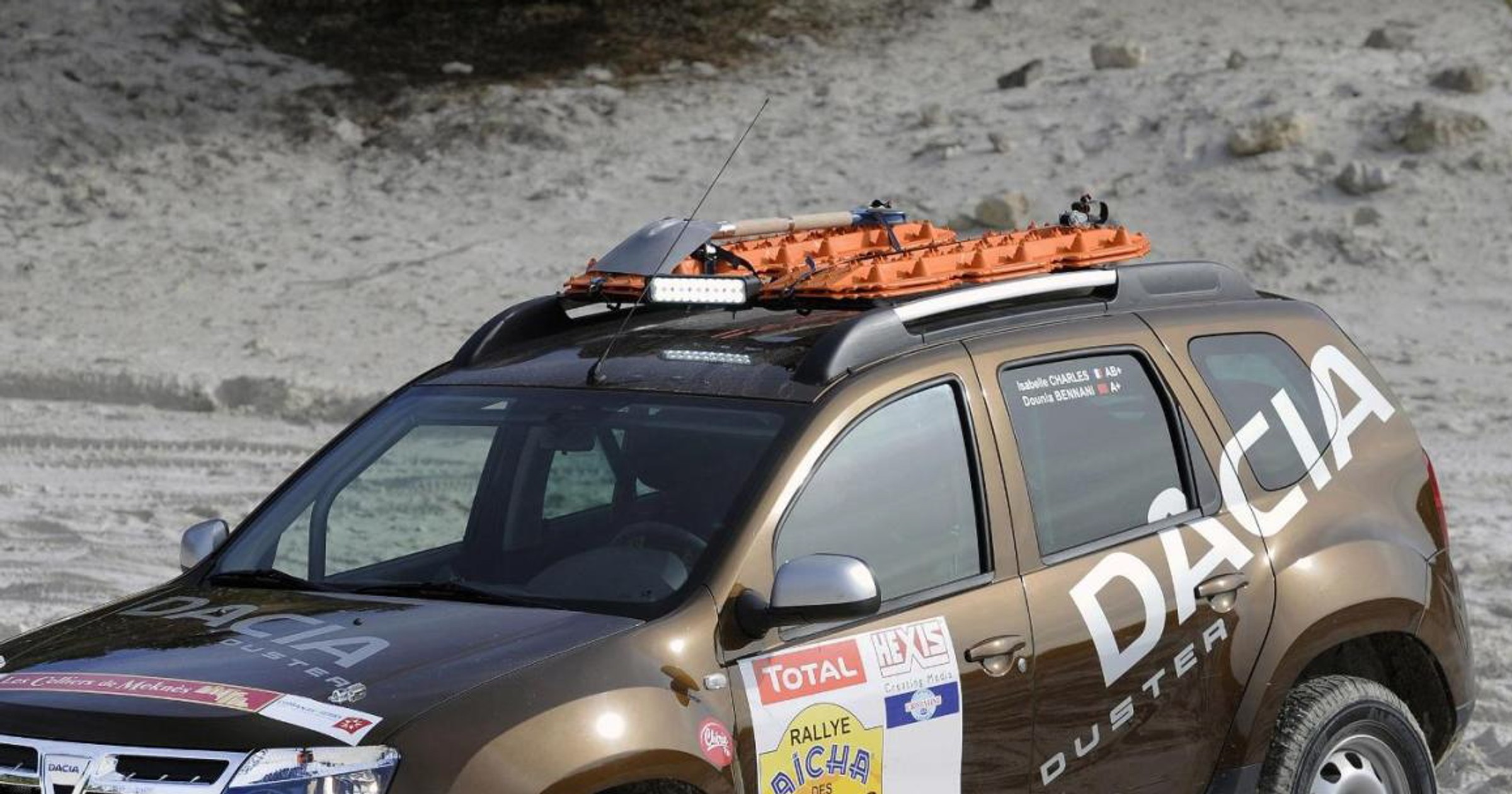 Afrykańskie wyzwanie dla Dacii Duster 4x4