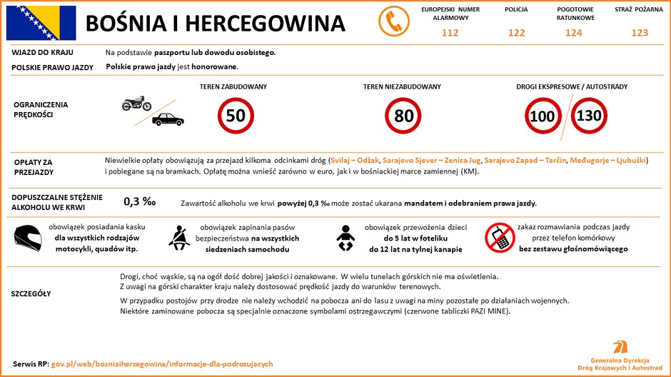 Bośnia i Hercegowina