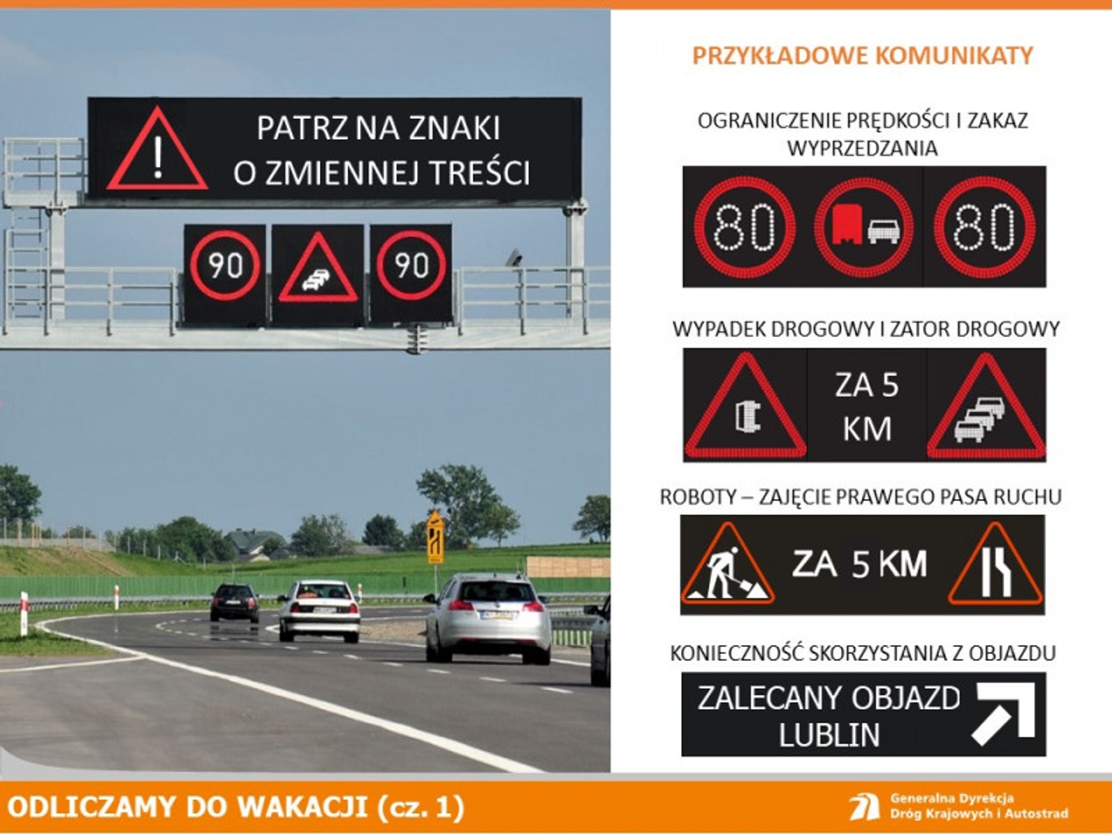 Znaki o zmiennej treści