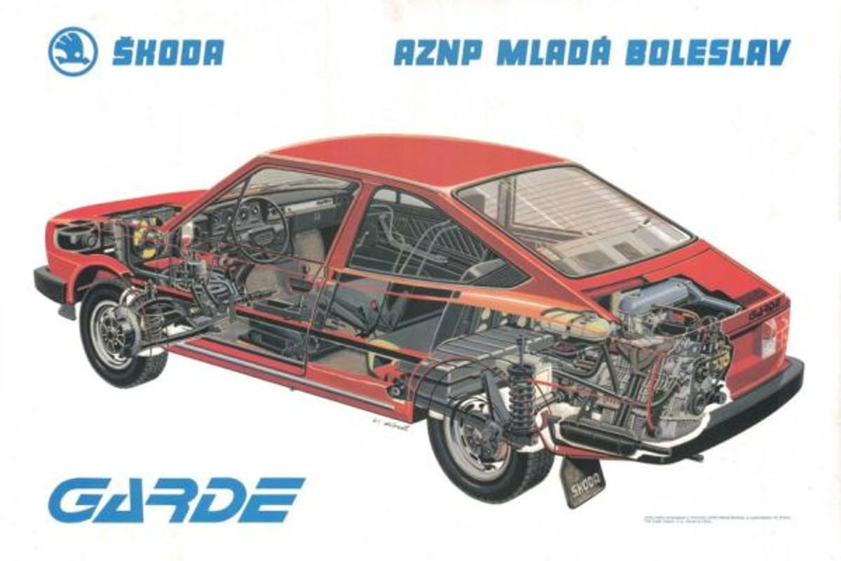 Skoda Garde