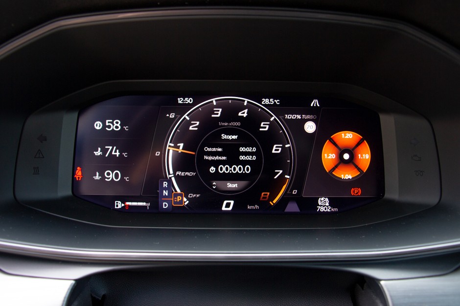 Cupra Formentor VZ5