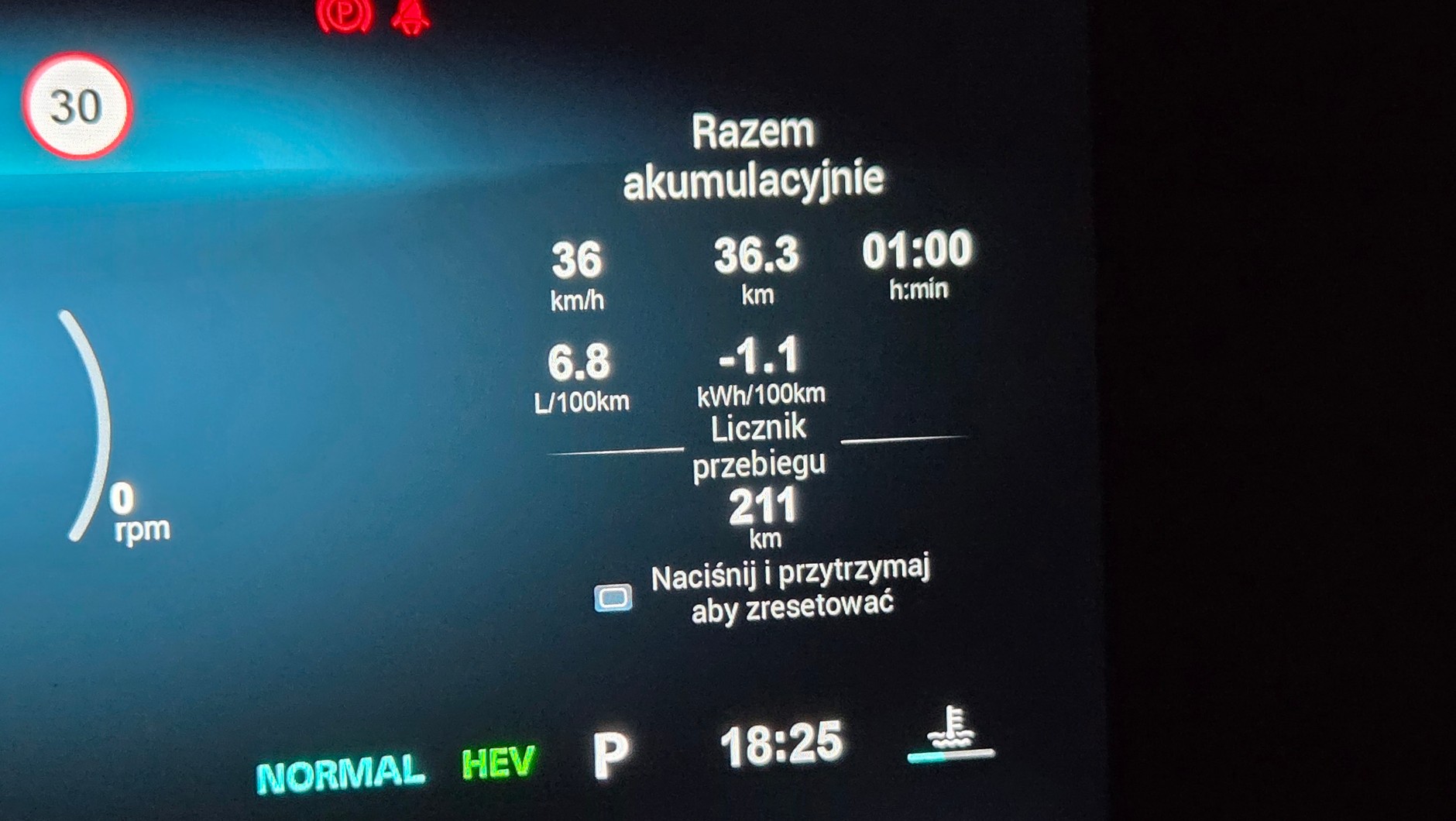 Mroźny dzień i spalanie MG HS-a po rozładowaniu baterii. Jest nieźle