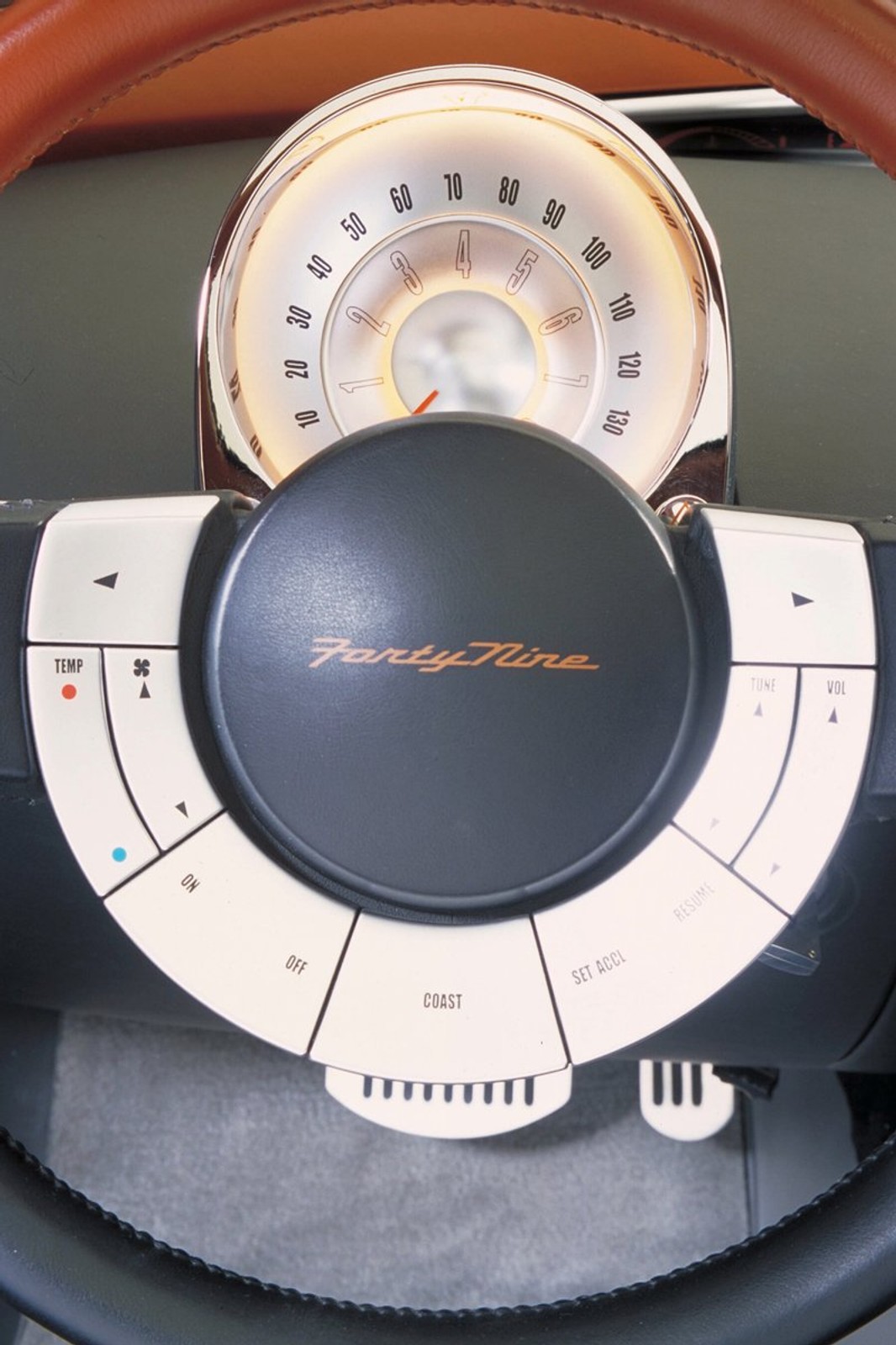 Amerykańskie samochody marzeń – Ford (cz. 2)