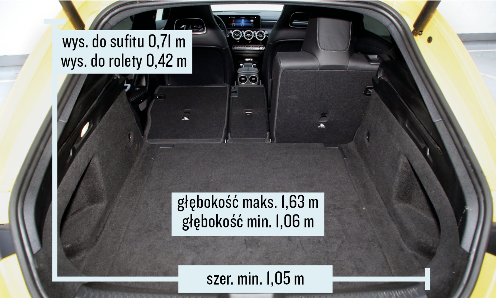 Mercedes CLA Shooting Brake – bagażnik wymiary