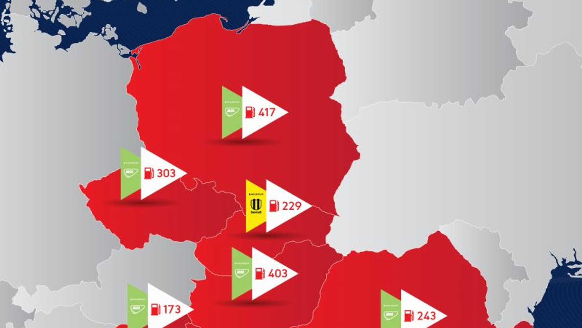 Stacje MOL w Europie