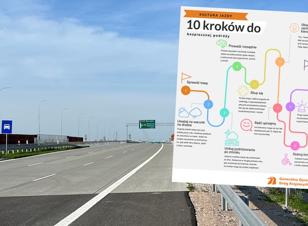 O tym każdy kierowca powinien pamiętać w majówkę