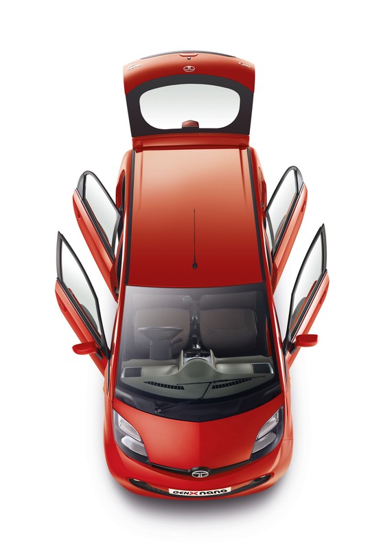 Czy GenX uratuje Tata Nano?