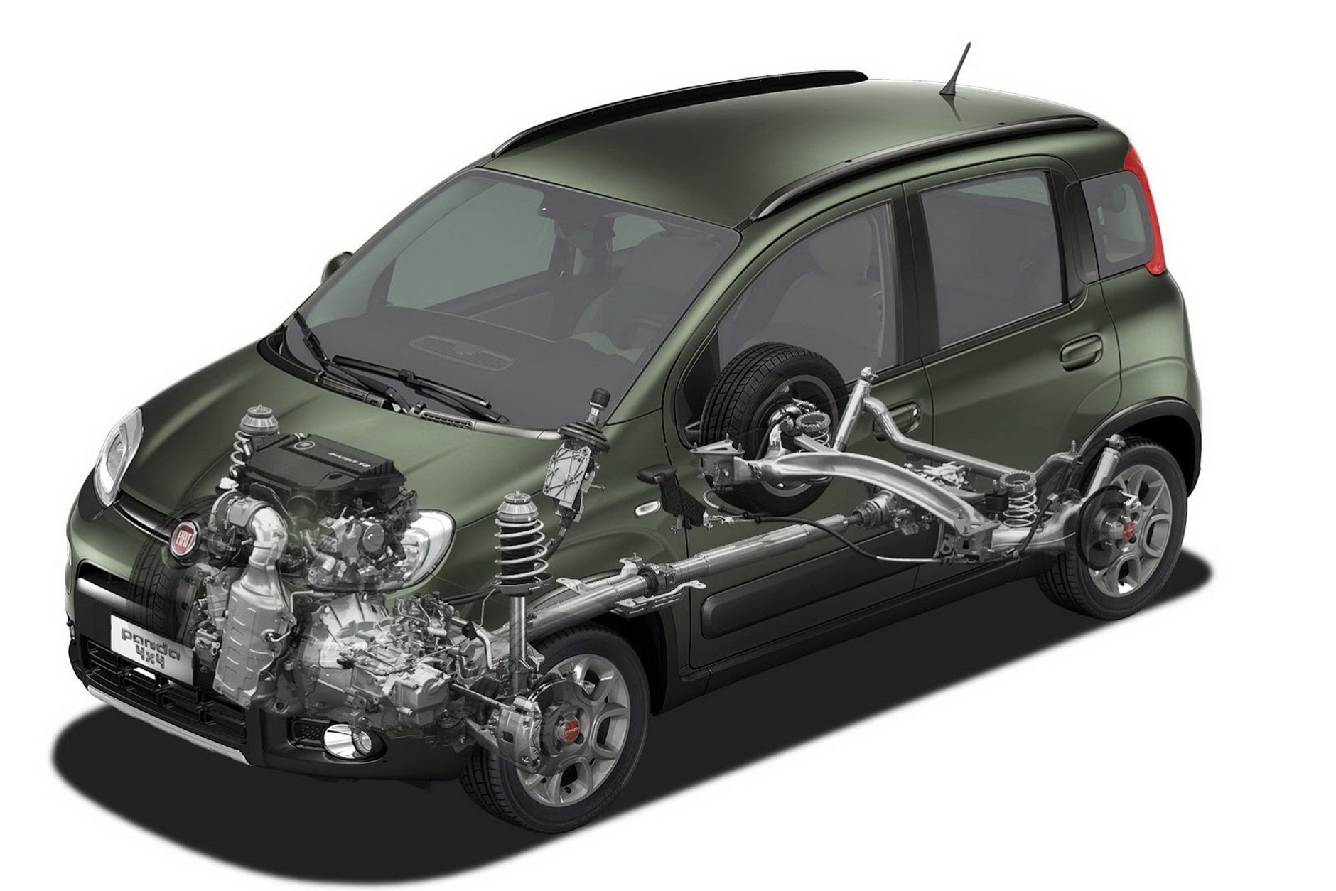 Nowe wersje Fiata Panda