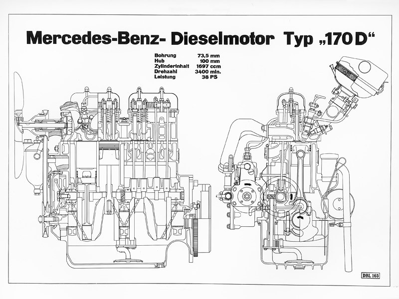 Mercedes-Benz E: historia gwiazdy klasy średniej wyższej (250 fotografii)