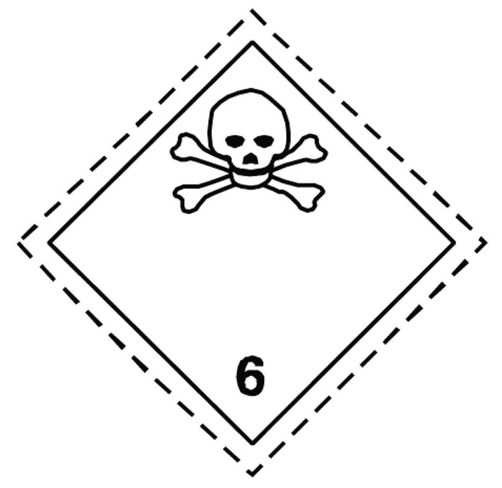 Nalepki ostrzegawcze dla przykładowych klas materiałów niebezpiecznych