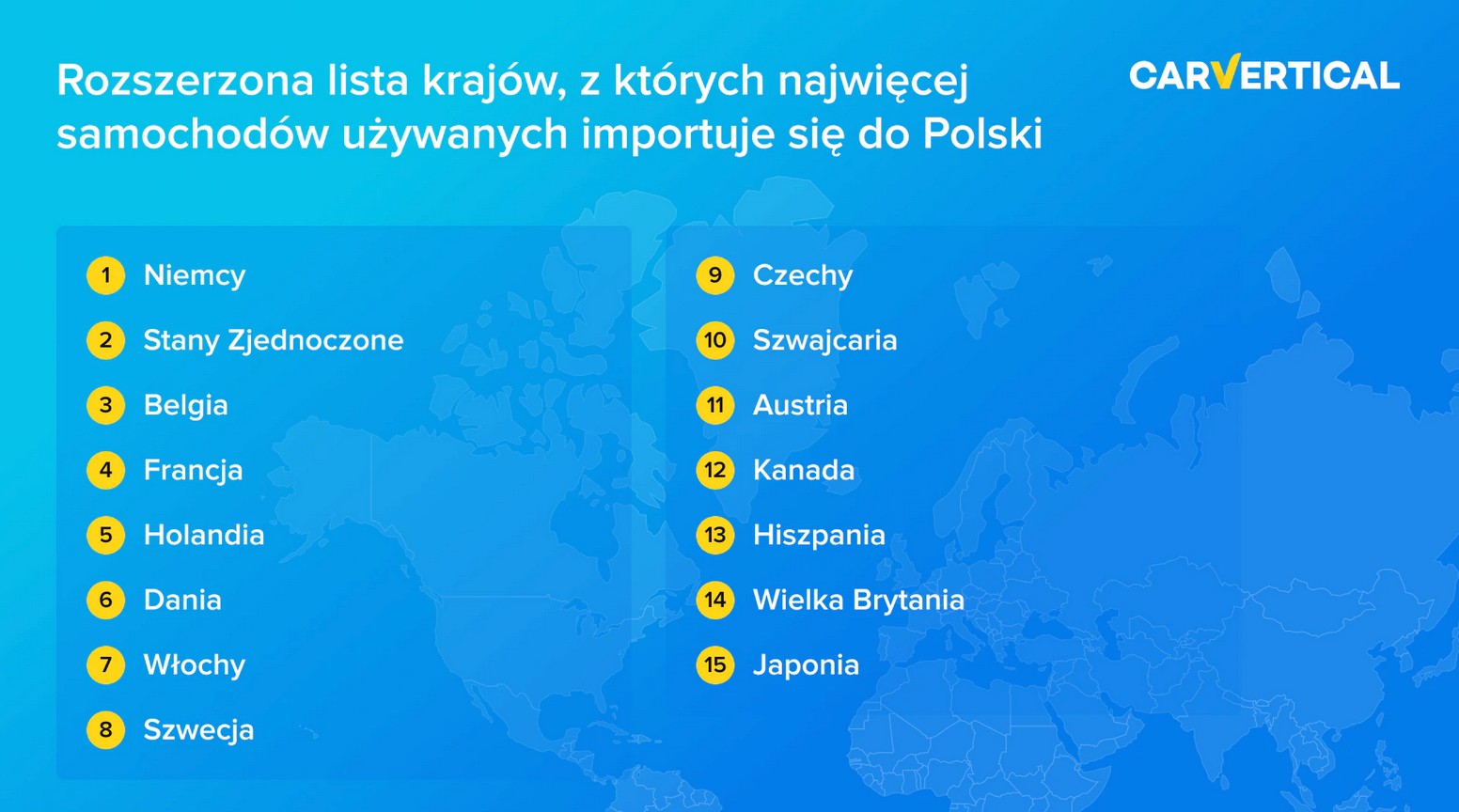 Top 15: z tych krajów najczęściej sprowadzamy samochody używane