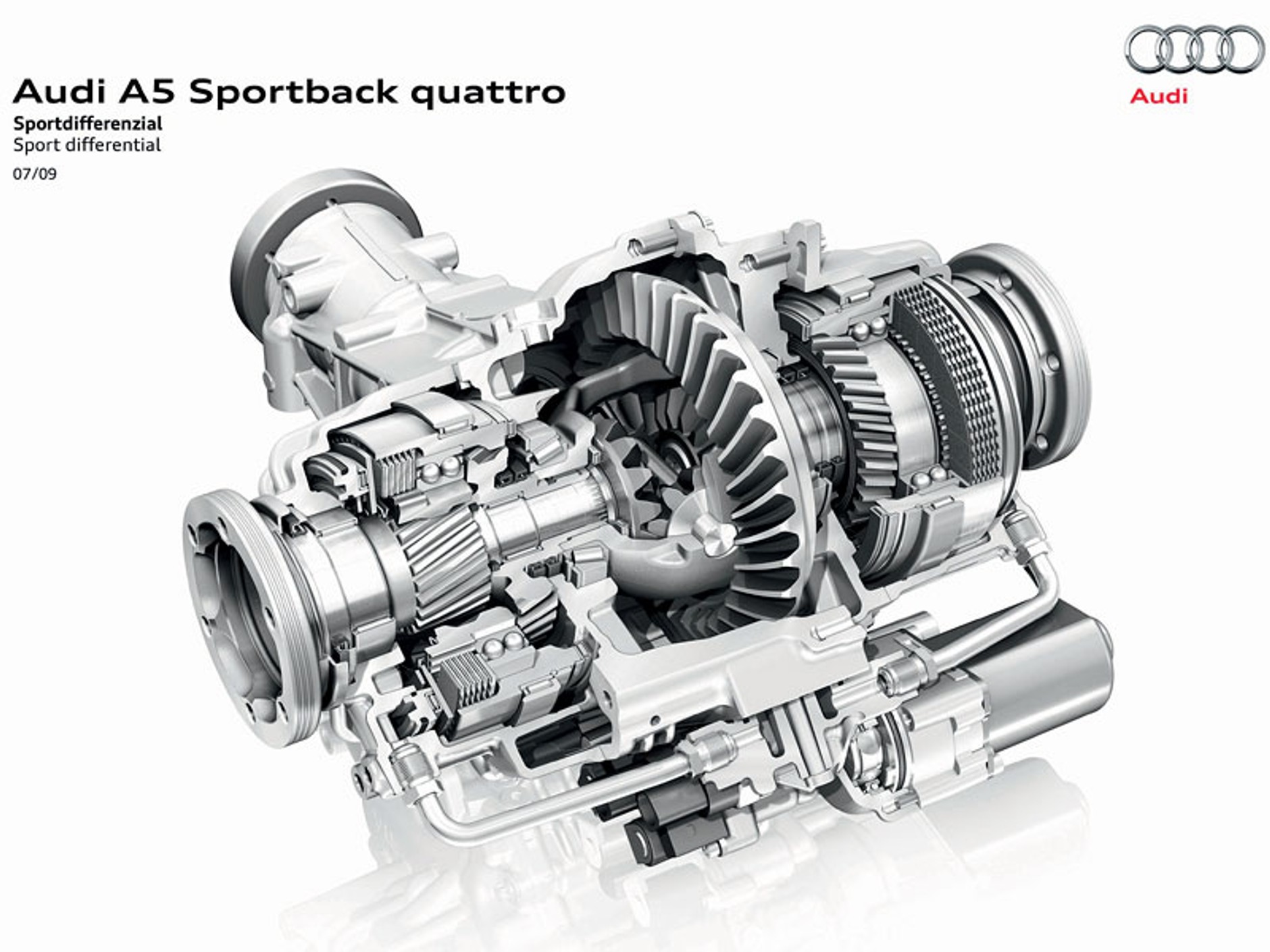 Audi A5 Sportback: Avant(gardowy) liftback już oficjalnie (fotogaleria)