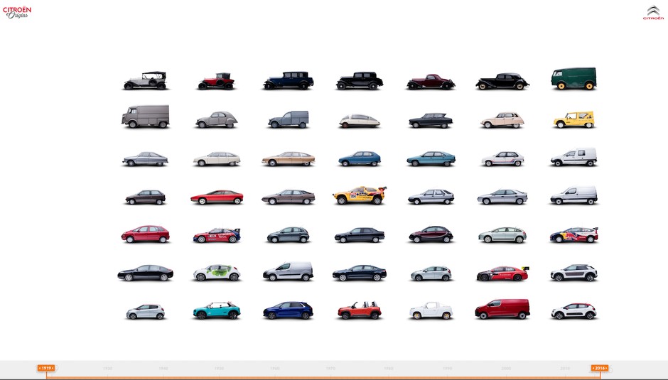 Citroën Origins