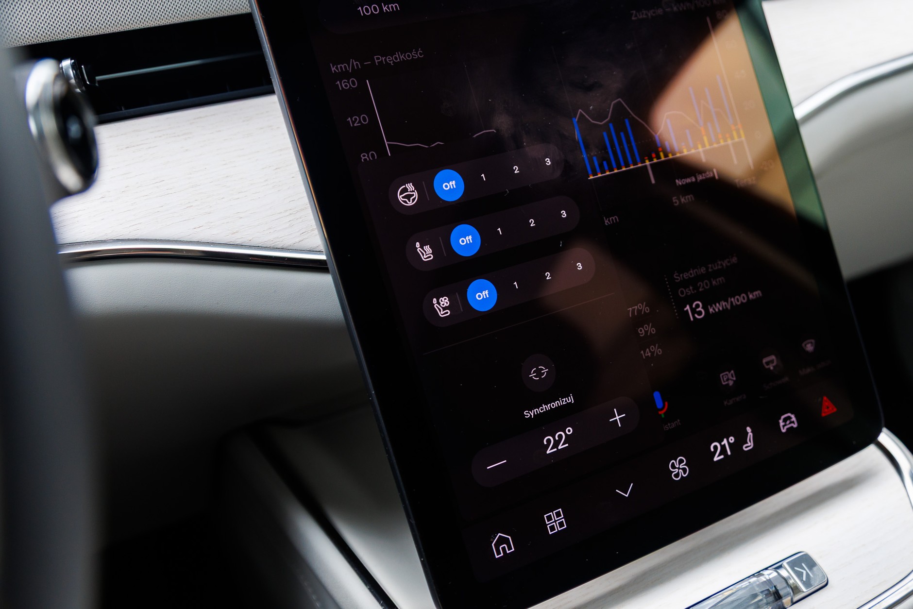 Volvo ES90