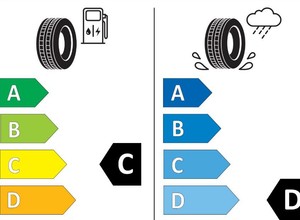 Etykiety na oponach - o czym mówią i co się wkrótce zmieni?