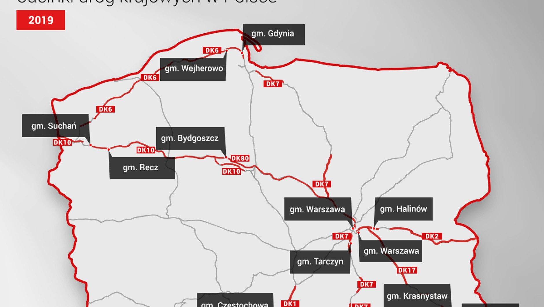 Najczęściej kontrolowane drogi krajowe w Polsce w 2019 roku